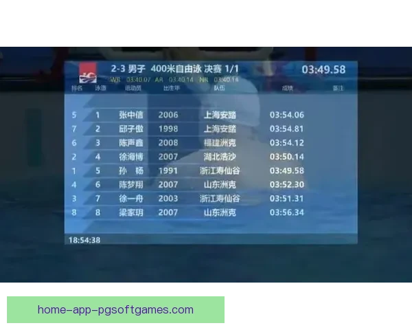 全新挑战！游泳公开赛冲击冠军，高手争锋！