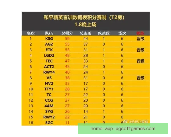 BMX比赛实时成绩快报最新更新 BMX比赛实时成绩快报最新更新
