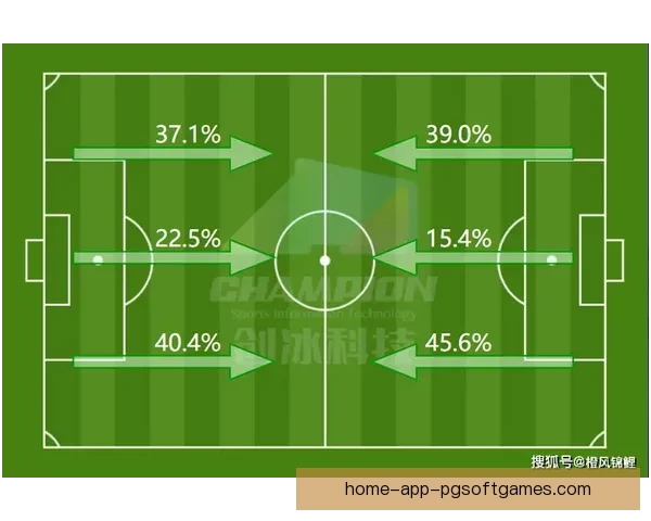 棒球数据解读：揭秘胜利之道