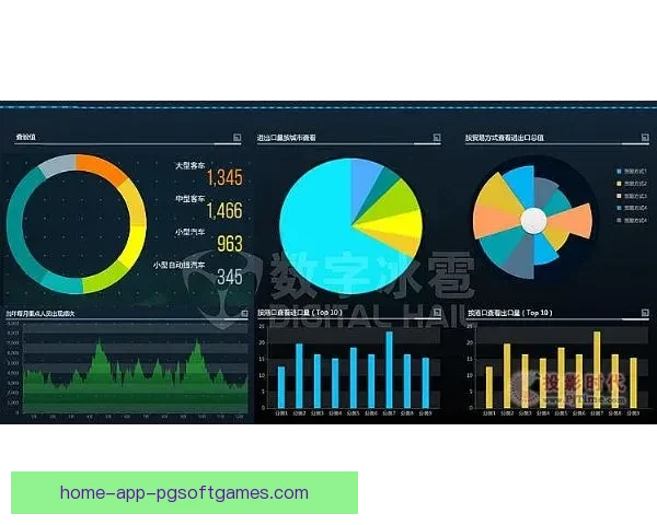 滑冰数据分析：技术实力与表现水平的关联研究