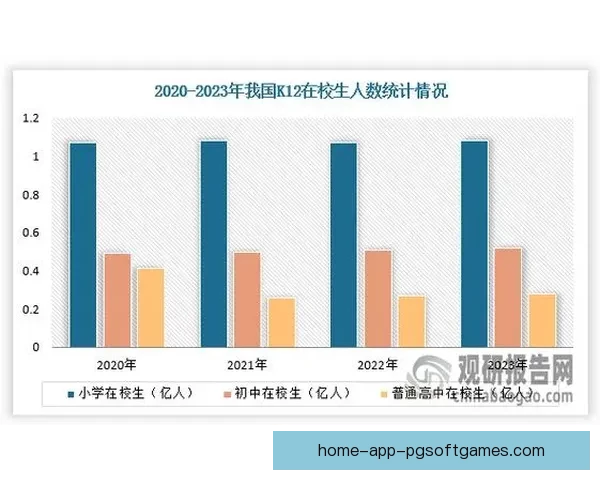 赛艇数据分析：探寻胜负之门