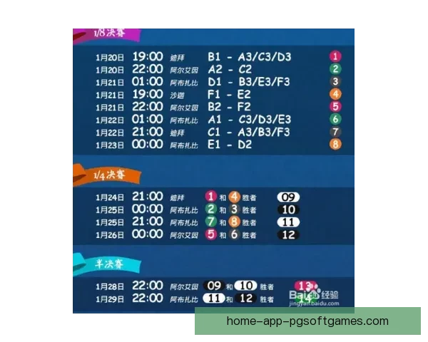 跆拳道赛程一览：全面解读国际赛事及实战技巧